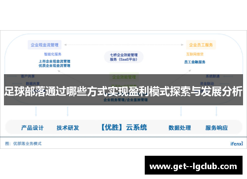 足球部落通过哪些方式实现盈利模式探索与发展分析