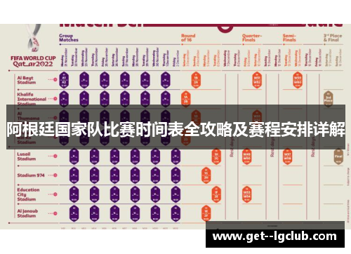 阿根廷国家队比赛时间表全攻略及赛程安排详解 阿根廷国家队比赛时间表全攻略及赛程安排详解