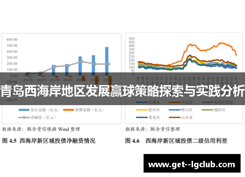 青岛西海岸地区发展赢球策略探索与实践分析