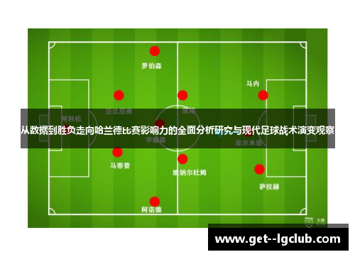 从数据到胜负走向哈兰德比赛影响力的全面分析研究与现代足球战术演变观察