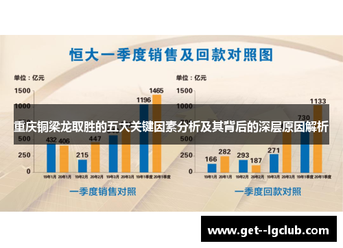 重庆铜梁龙取胜的五大关键因素分析及其背后的深层原因解析 重庆铜梁龙取胜的五大关键因素分析及其背后的深层原因解析